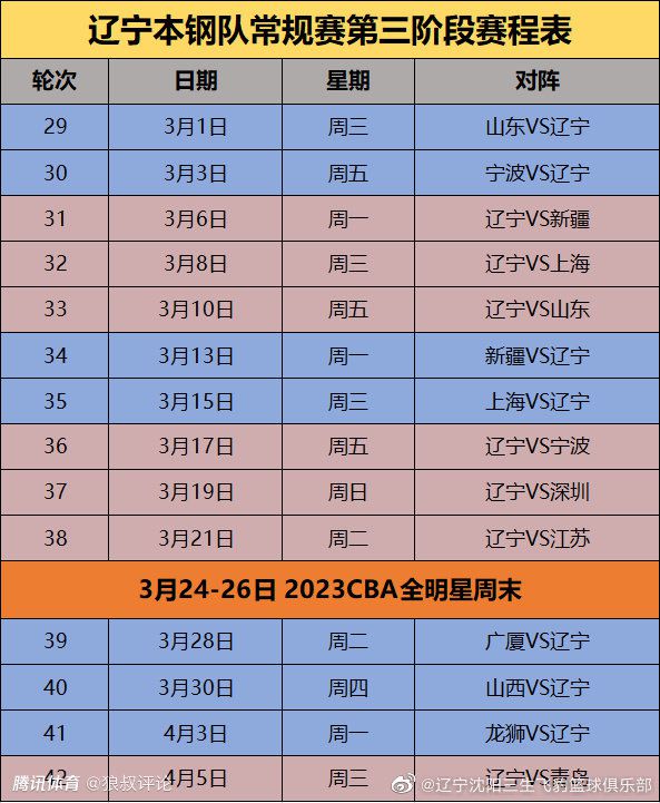 《镜报》报道，阿森纳主教练阿尔特塔被认为正在考虑引进富勒姆中场帕利尼亚，这可能意味着托马斯会被出售。